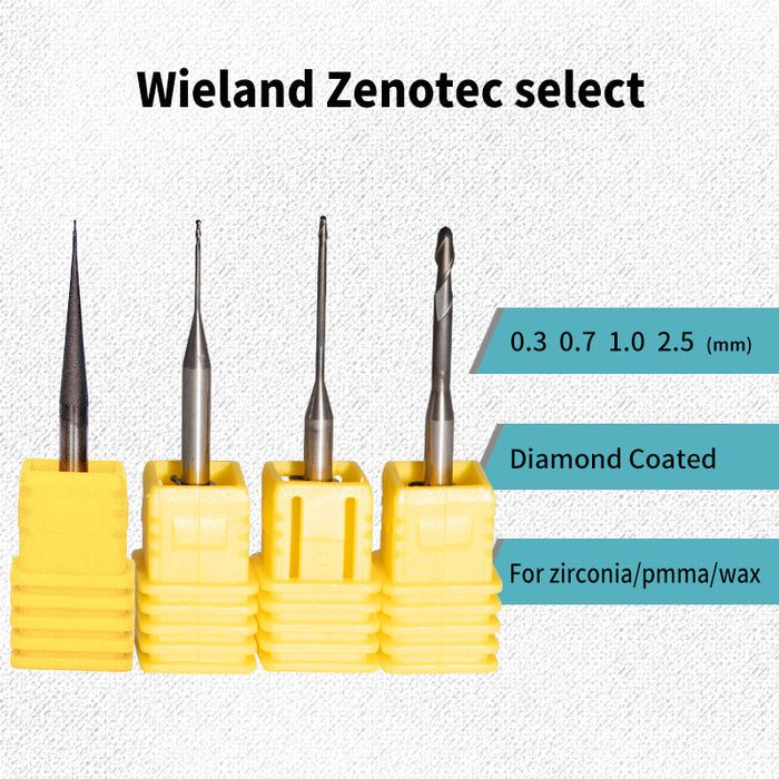 Fresas de fresado——Wieland Zenotec Select/Mini